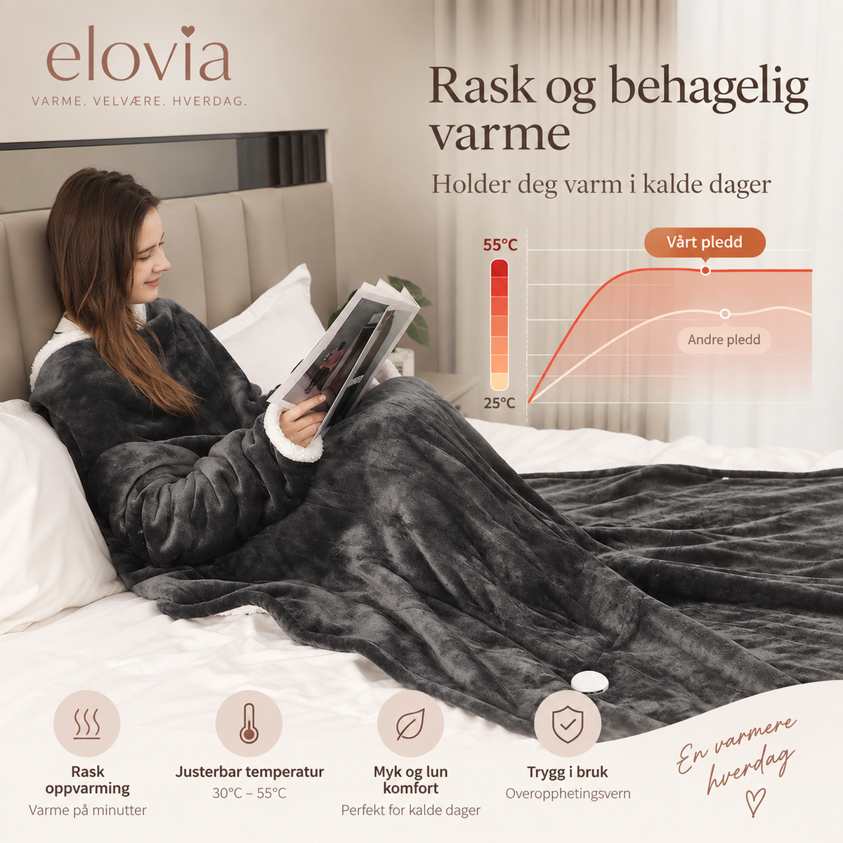 ELOVIA™ Oppvarmet Kosepledd